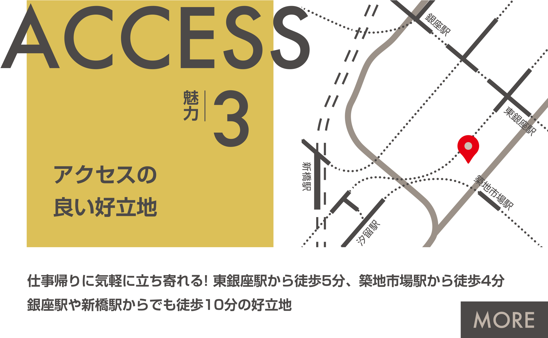 access