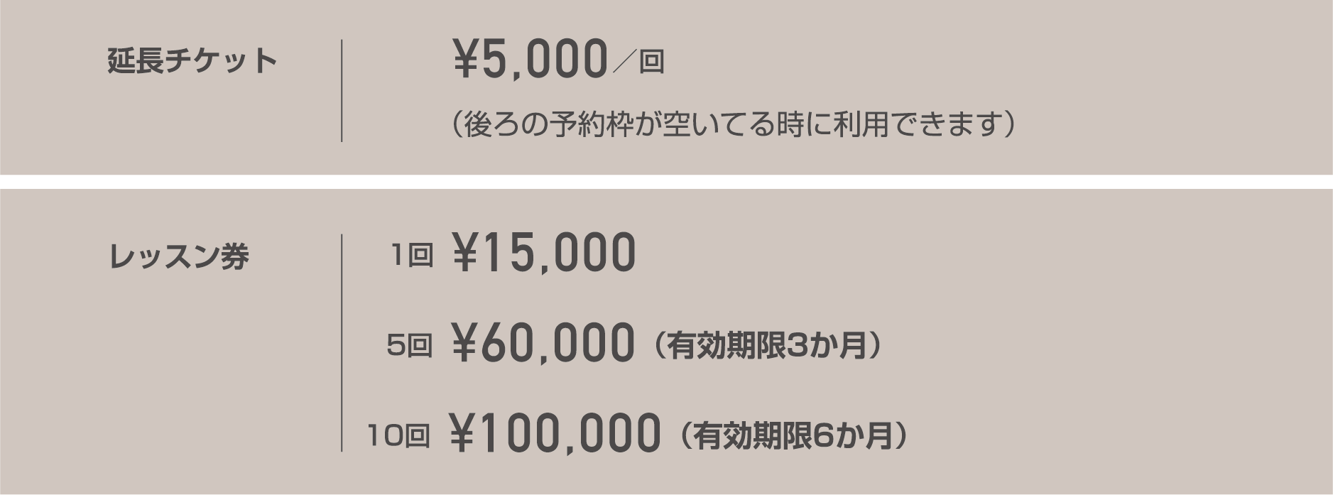 延長チケット レッスン券