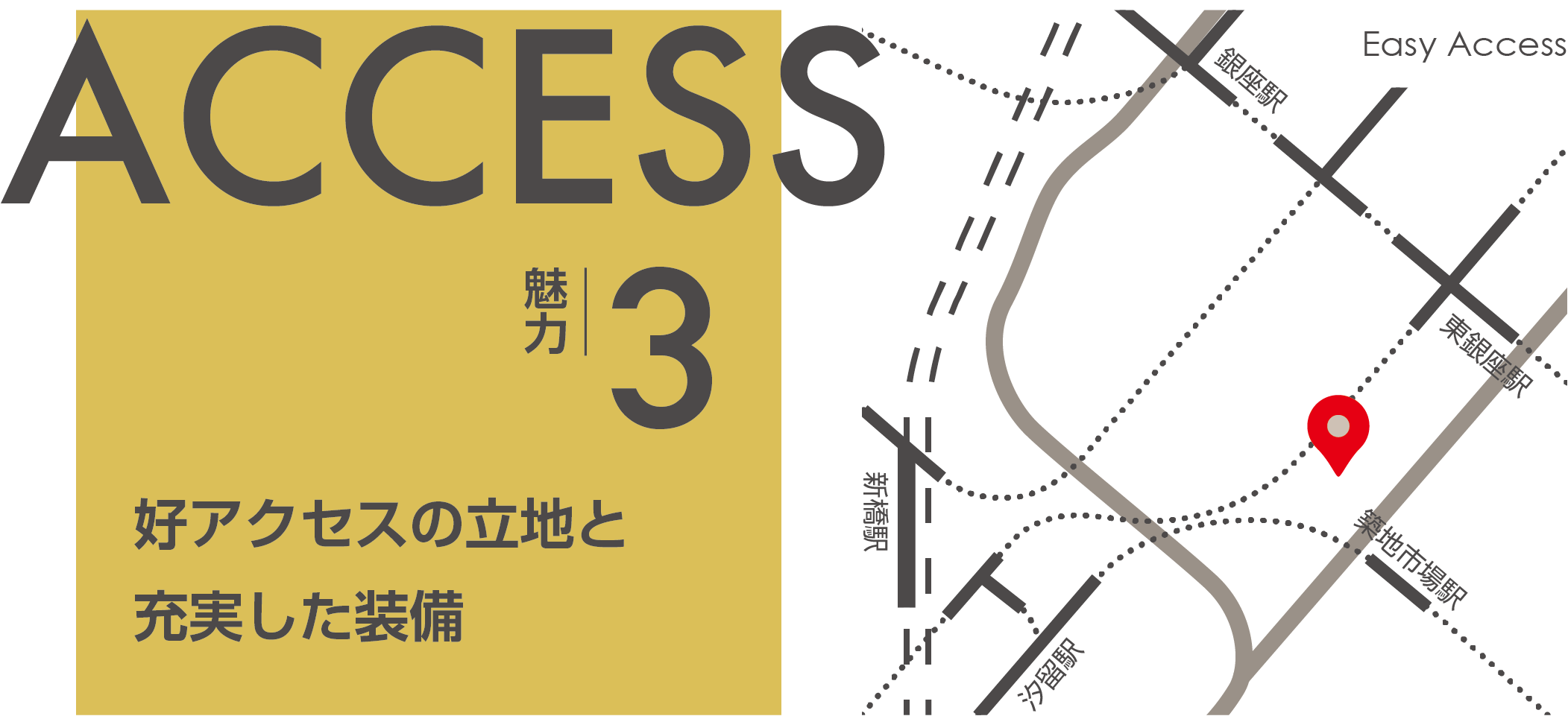 ACCESS 魅力3 好アクセスの立地と充実した装備